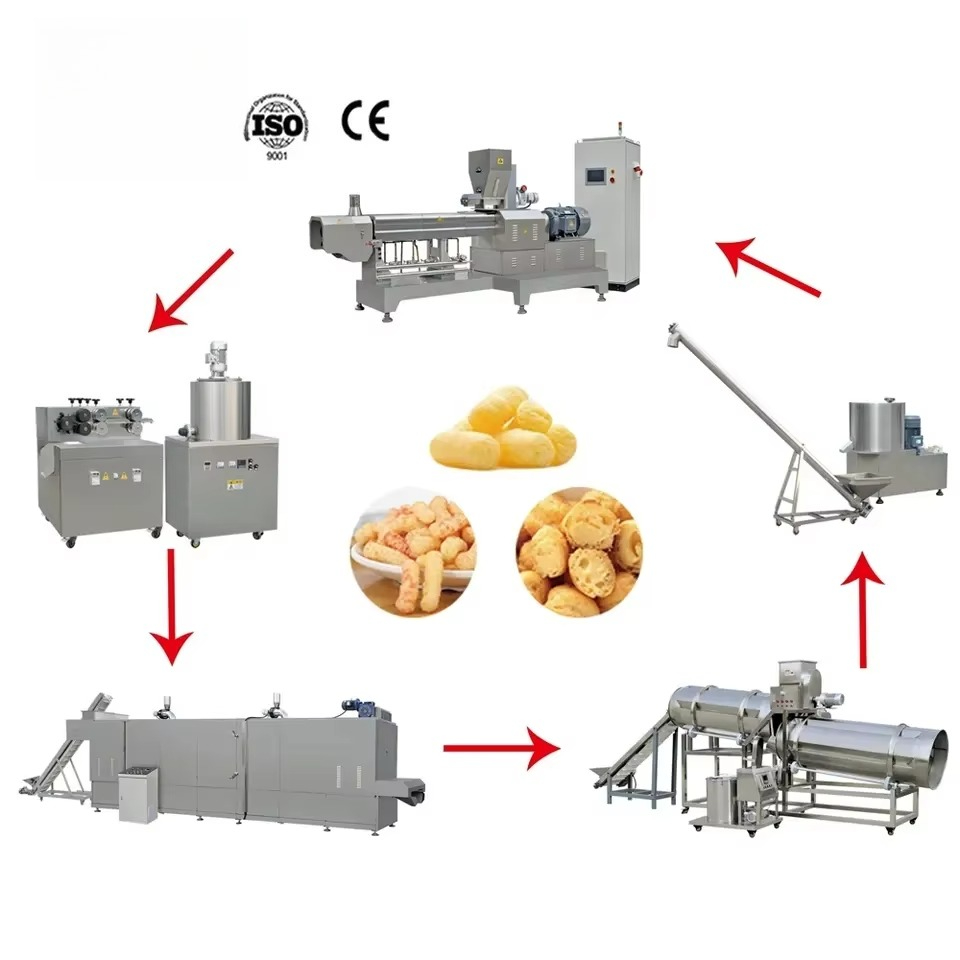 High Quality Multifunction Whe - Food Snacks Making Machine recension och pris